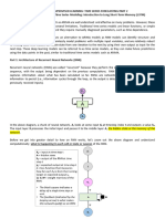 Module 3.2 Time Series Forecasting LSTM Model