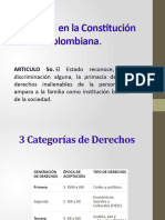 Los DDHH en La Constitución Política Colombiana