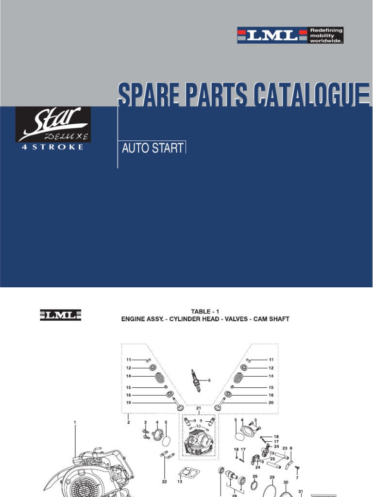 Catalogo Piezas Recambio LML Star DeLuxe 4T PDF Motor Vehicle