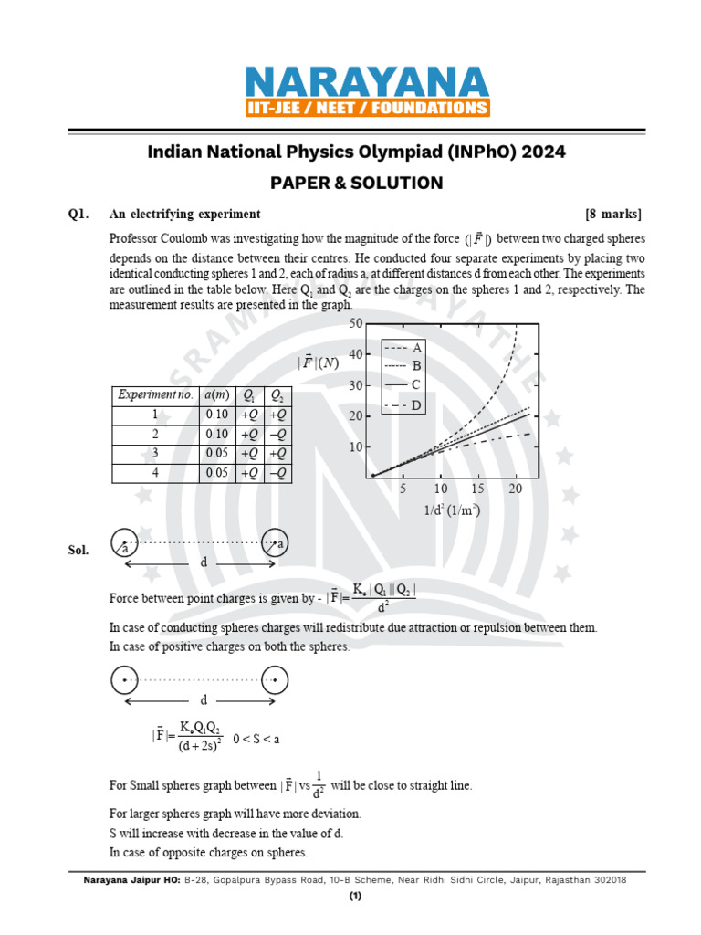 INPhO 2024 PDF Force Applied And Interdisciplinary Physics