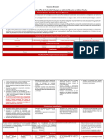 Resumen Abreviado de Plan de Continuidad Pedagogica Con Alternativas de Educacion en Ambitos Virtuales Final