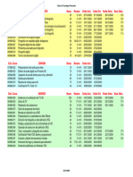 Cursos Aud 2008 2009