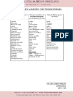 Controle Dos Alimentos e Seu Teor de Fósforo