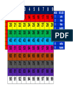 Cuadros de Numeración