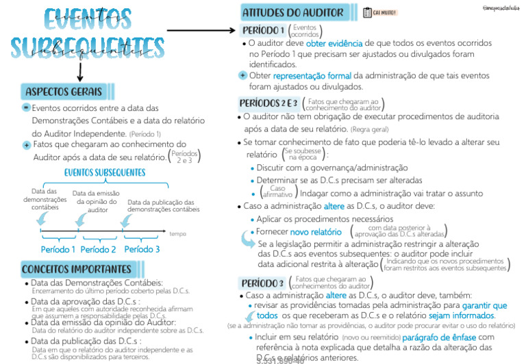 Eventos Subsequentes em Auditoria | PDF | Contabilidade | Relatório anual