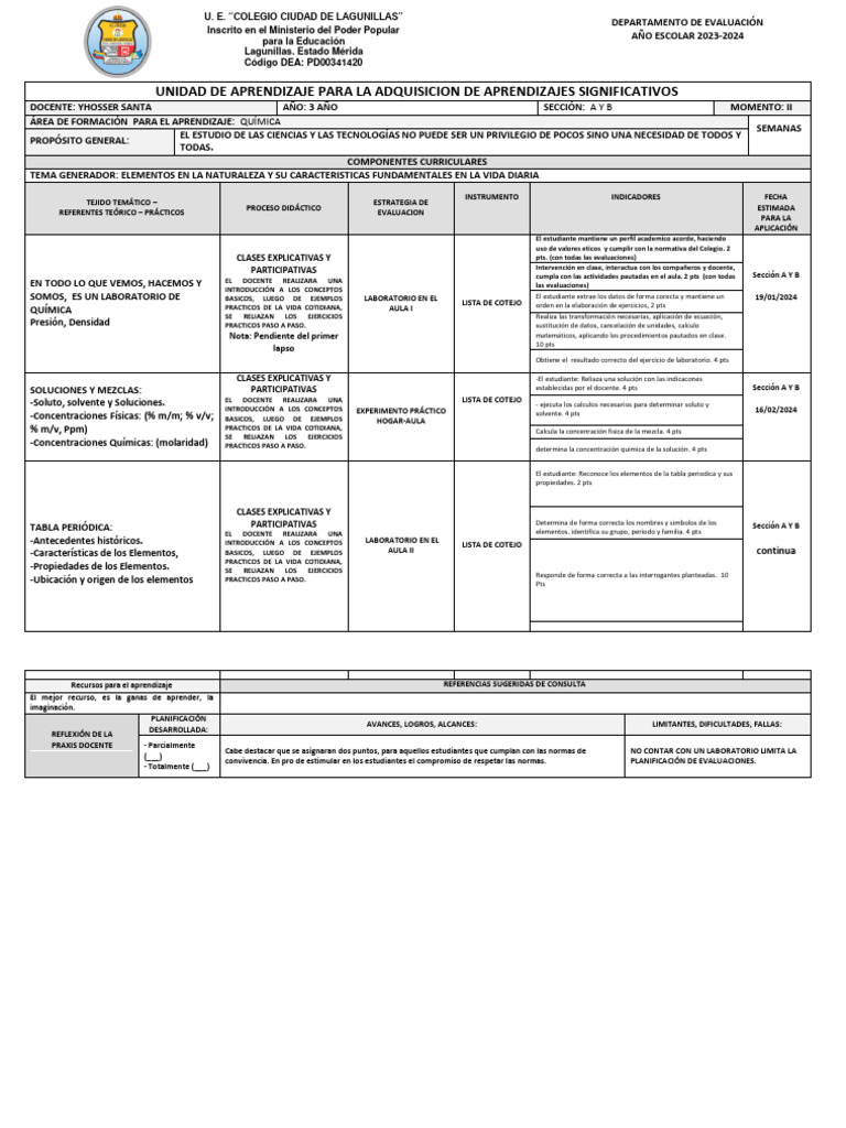 Planificacion 2023-2024 II Lapso YHOSER SANTA | PDF | Evaluación | Maestros