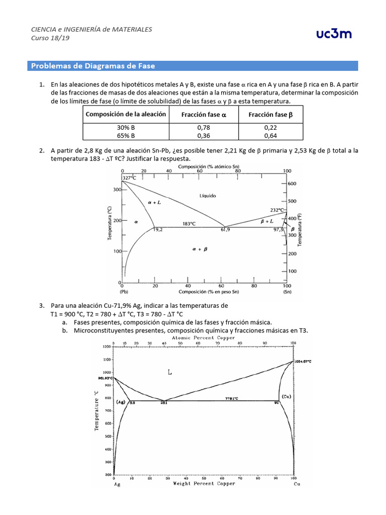 Problemas de Diagramas de Fase en Aleaciones | PDF | Fase (materia ...