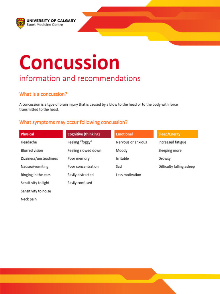 Sport Medicine Centre Patient Documen - 240204 - 211223 | PDF ...