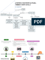 Aclaración Cognitiva Corrección Guia 2