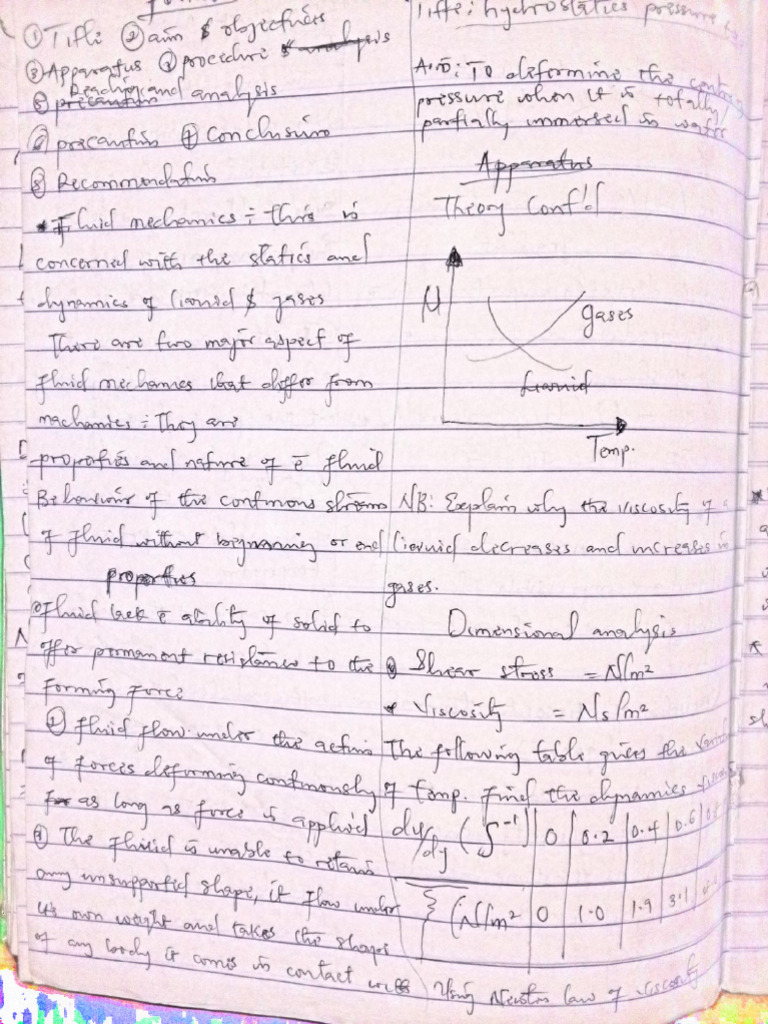 FLUID MECHANICS 2ND EDITION SOLUTION MANUAL PDF visual data 7