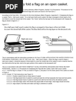 Casket Interior Components Explained | PDF | Coffin