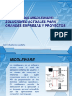 Tecnologías Middleware