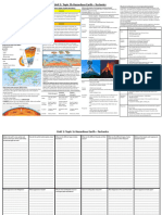 Hazardous Earth A3 Sheet Tectonics