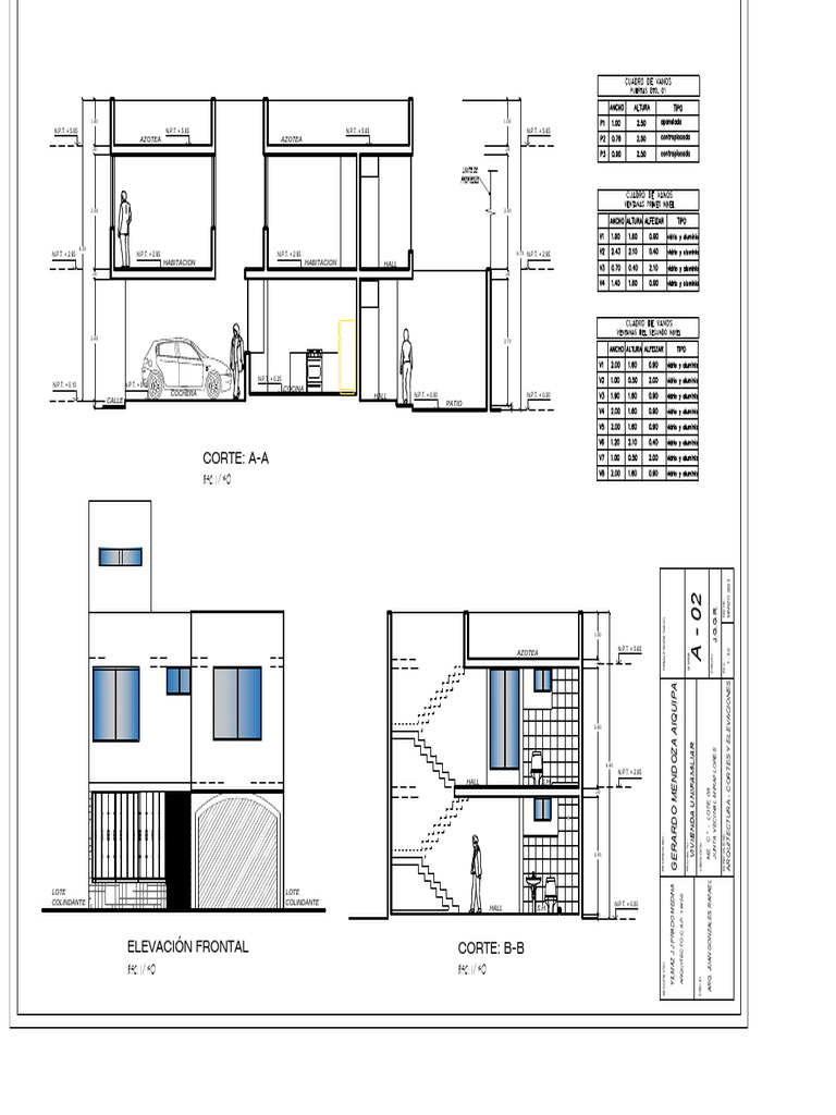 Proyecto de Vivienda Unifamiliar | PDF