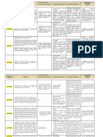 Plano de Curso