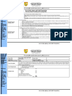 Syllabus Sales Agency and Credit Transactions