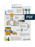 Ejemplo Servicios y de Transformación de Los Pasos Del Proceso para Fabricar