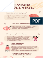 Infografis Cyberbullying