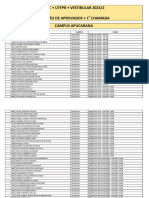 Aprovados Vestibular 2023-2 Apucarana