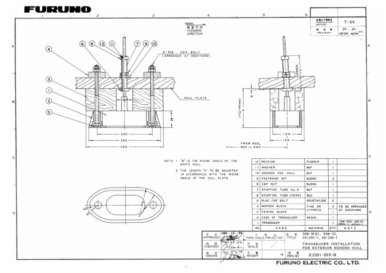 Wooden Hull Installation | PDF
