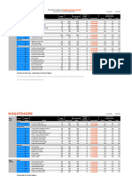 Ninjatrader Futures Contract Details