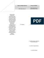 Format - Dokter Ahli Muda