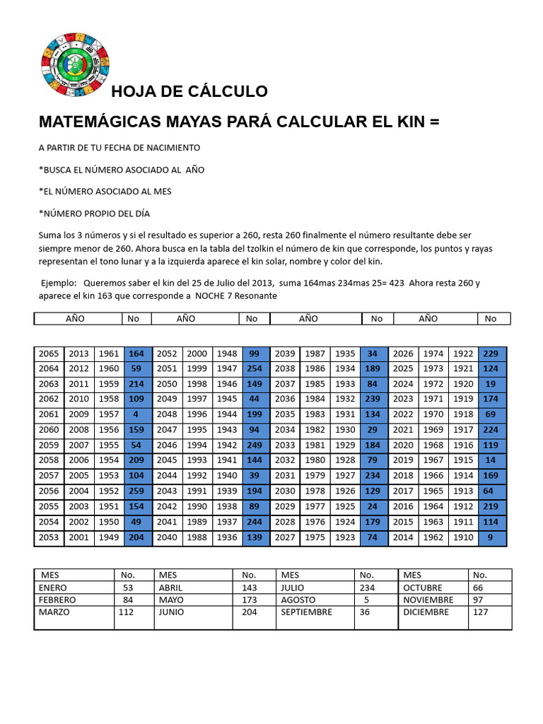 Calcula tu Kin Maya fácilmente | PDF