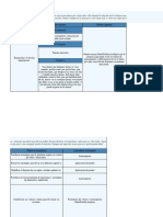 Ejemplo Formulación y Plan de Tratamiento