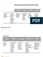 Kata Kerja Operasional (KKO) Edisi Revisi Teori Bloom