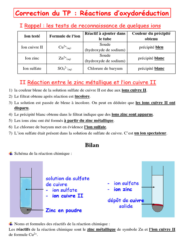 Correction TP : Réactions d'oxydoréduction | PDF | Réaction d ...