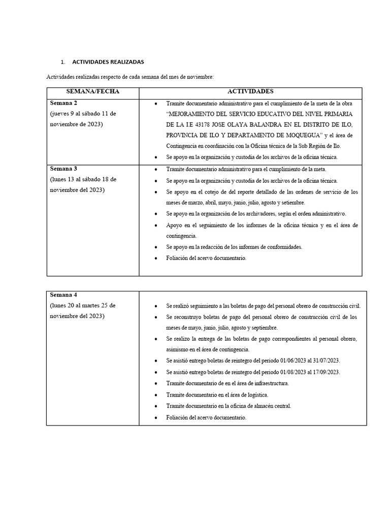 Informe de Actividades Con Cuadro Modi | PDF | Tecnología