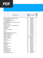 IPS COSMETICS P.P.1 Essence 2個セット Grandes Contributentes 2022 | PDF | Impuestos | aduana