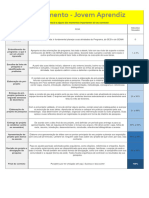 Planejamento - Layout