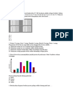 Data Dan Pengukuran