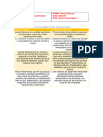 Comparativo Wright y Romanowsky