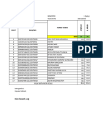 Raport PAS Ganjil 2022-2023 (Kelas 7) Asli