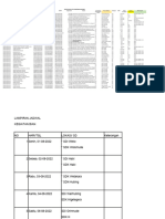 Jadwal Bian