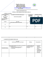 Primary Assignment and CDS Report Template 2020 - For JULY