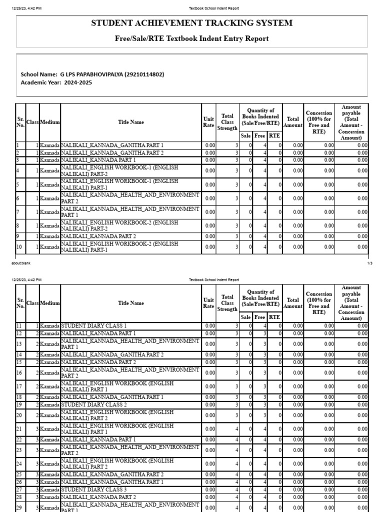 Textbook School Indent Report_P2 | PDF