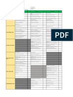 Itinerario Almacén S6