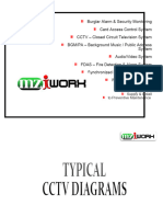 CCTV Diagrams 2