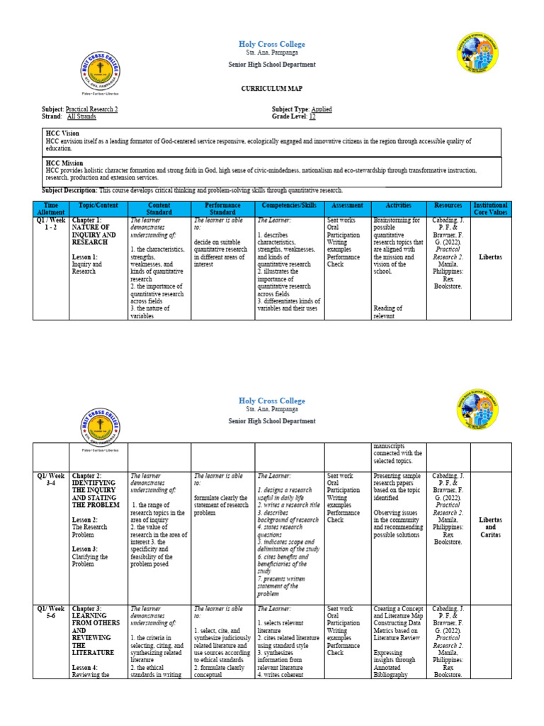 Cmap Pr2 Pdf Sampling Statistics Methodology