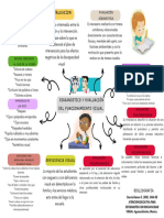 Grafico Mapa Conceptual Profesional Multicolor