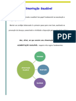Alimentação Equilibrada
