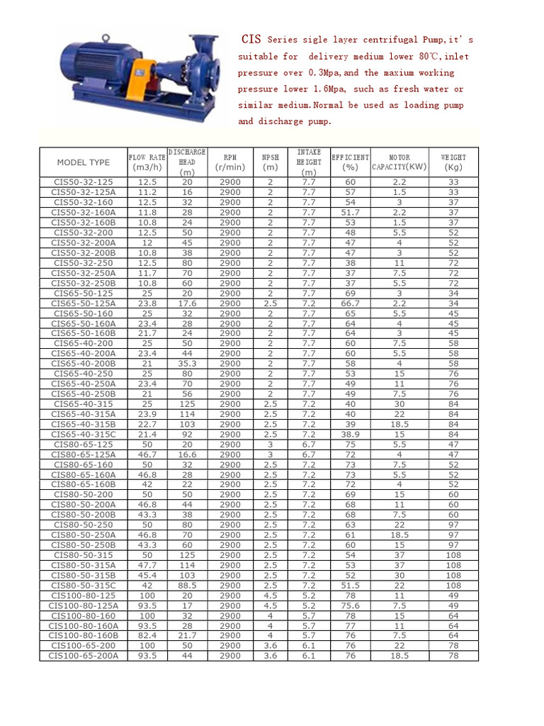 CIS Series Centrifugal Pump Catalog | PDF | Pump | Chemical Engineering