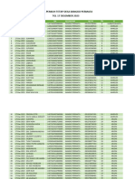 Data Lengkap Bangko Permata