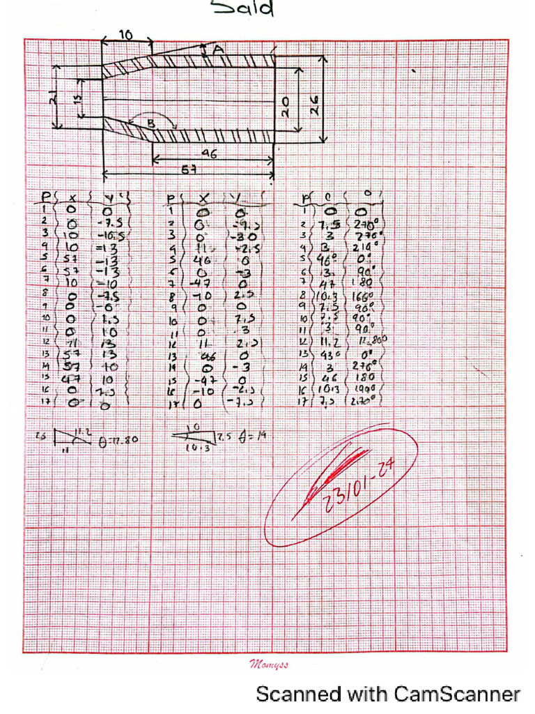 Carm CNC | PDF