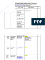 Ubicaciones Instituciones PPP Clínica y Salud 2024E Propuesta