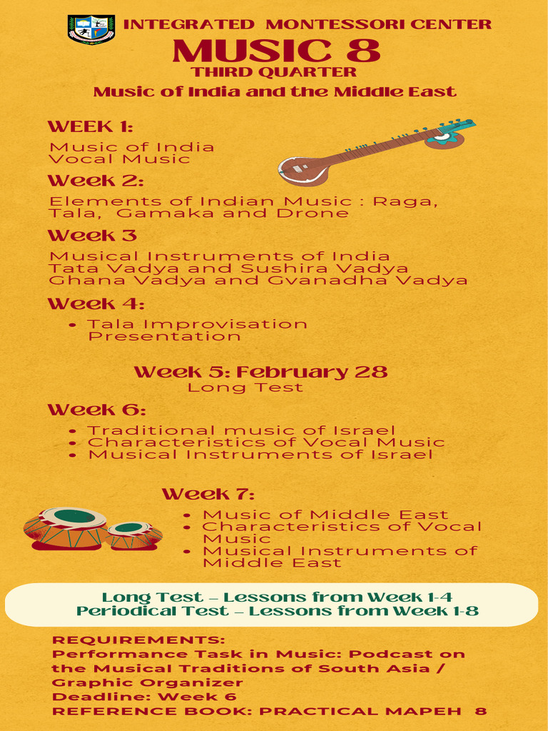 3Q Scope and Sequence Music 8 PDF