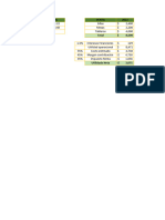 Ejercicio IPC